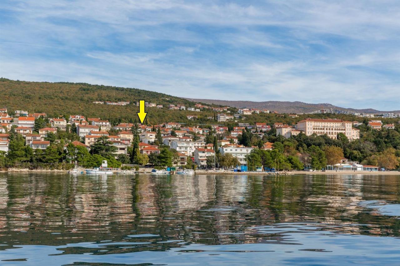 Cvetkovic * Crikvenica